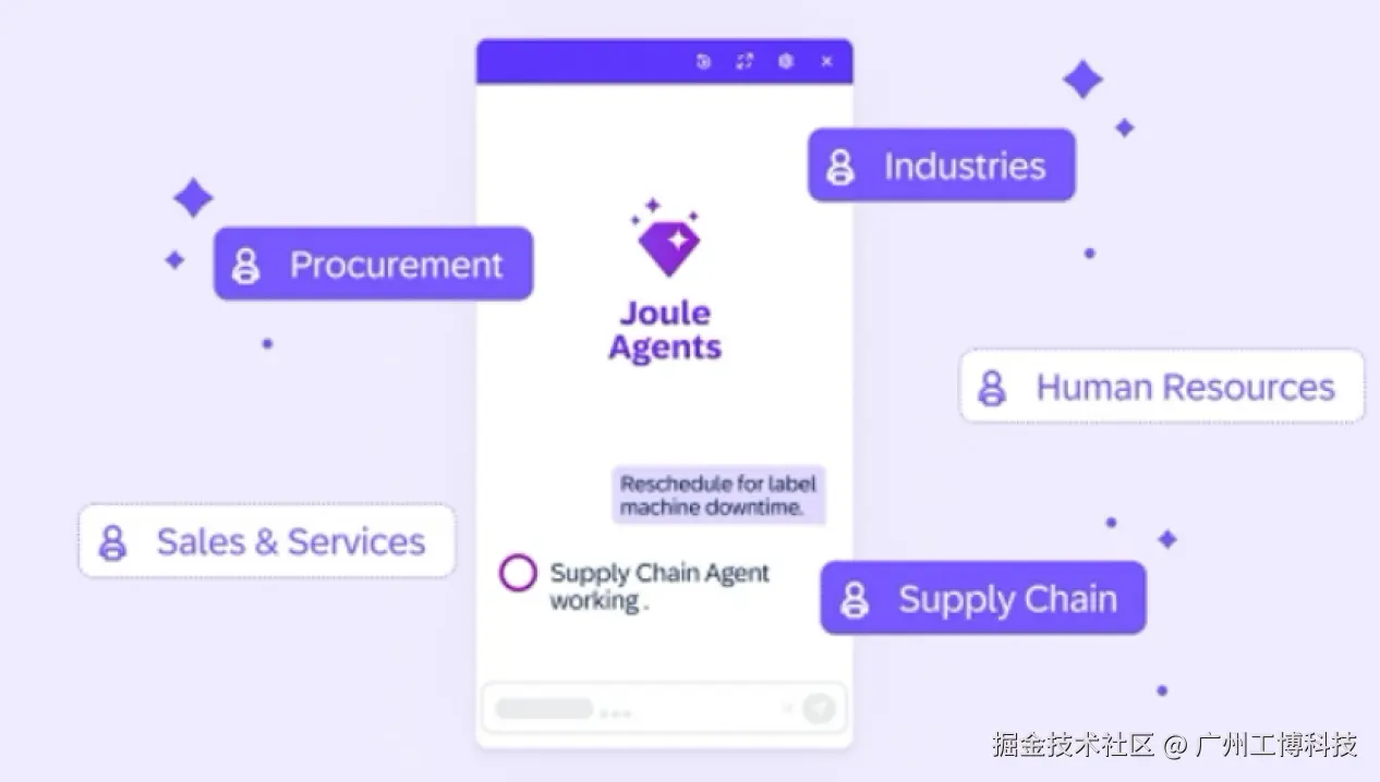 SAP ERP公有云如何应用AI和机器学习？-1.png