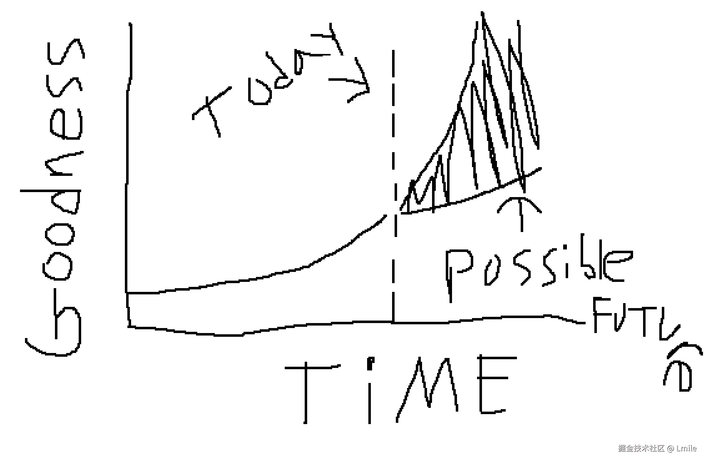 Pasted image 20250426191204.png