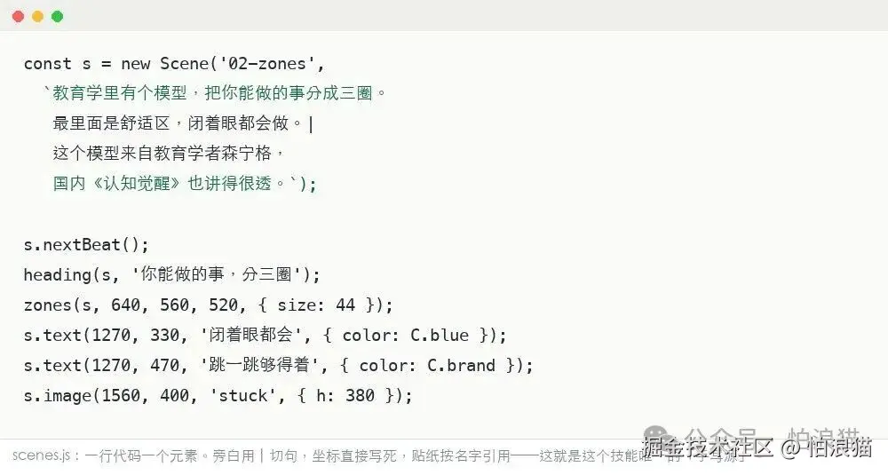 scenes.js 一行代码一个元素