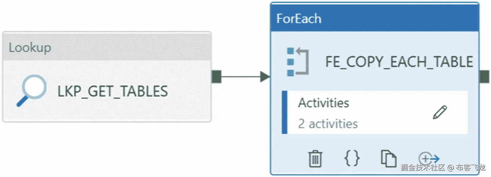 img/511918_1_En_10_Fig30_HTML.jpg