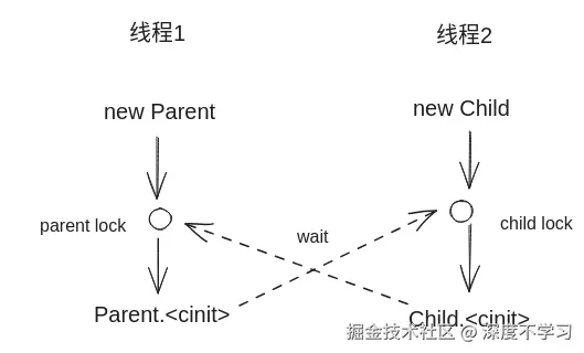 Pasted image 20240831162555.png