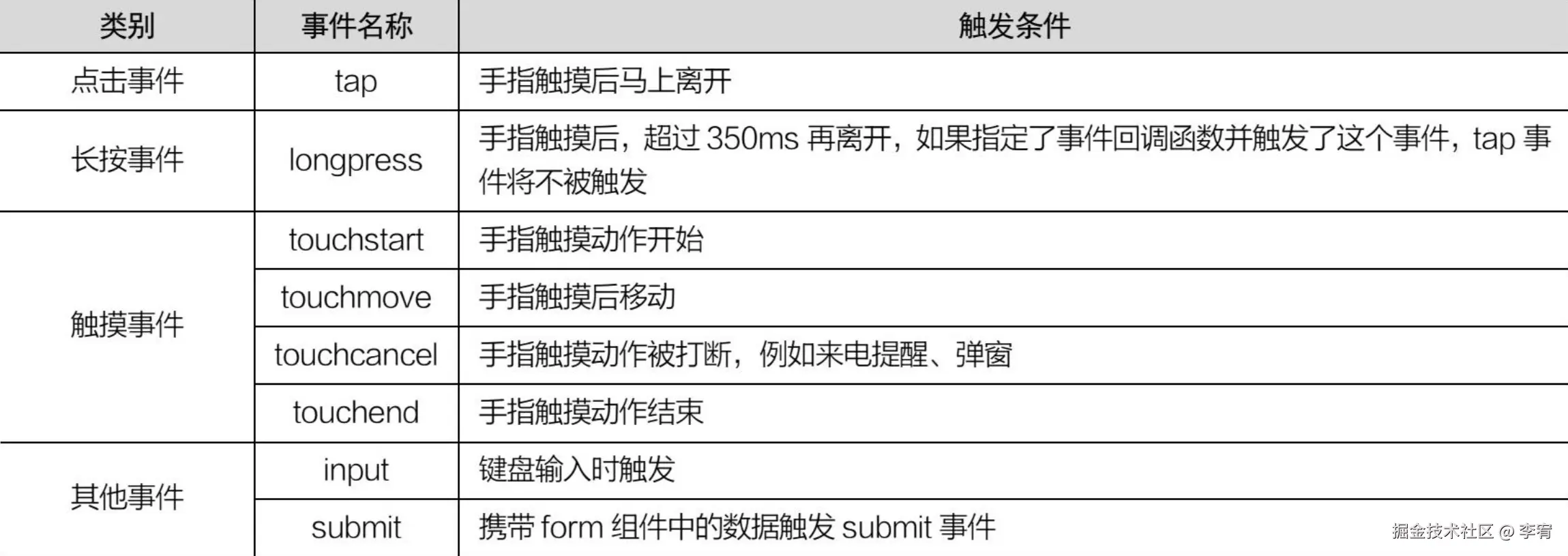 image-20240910105924434