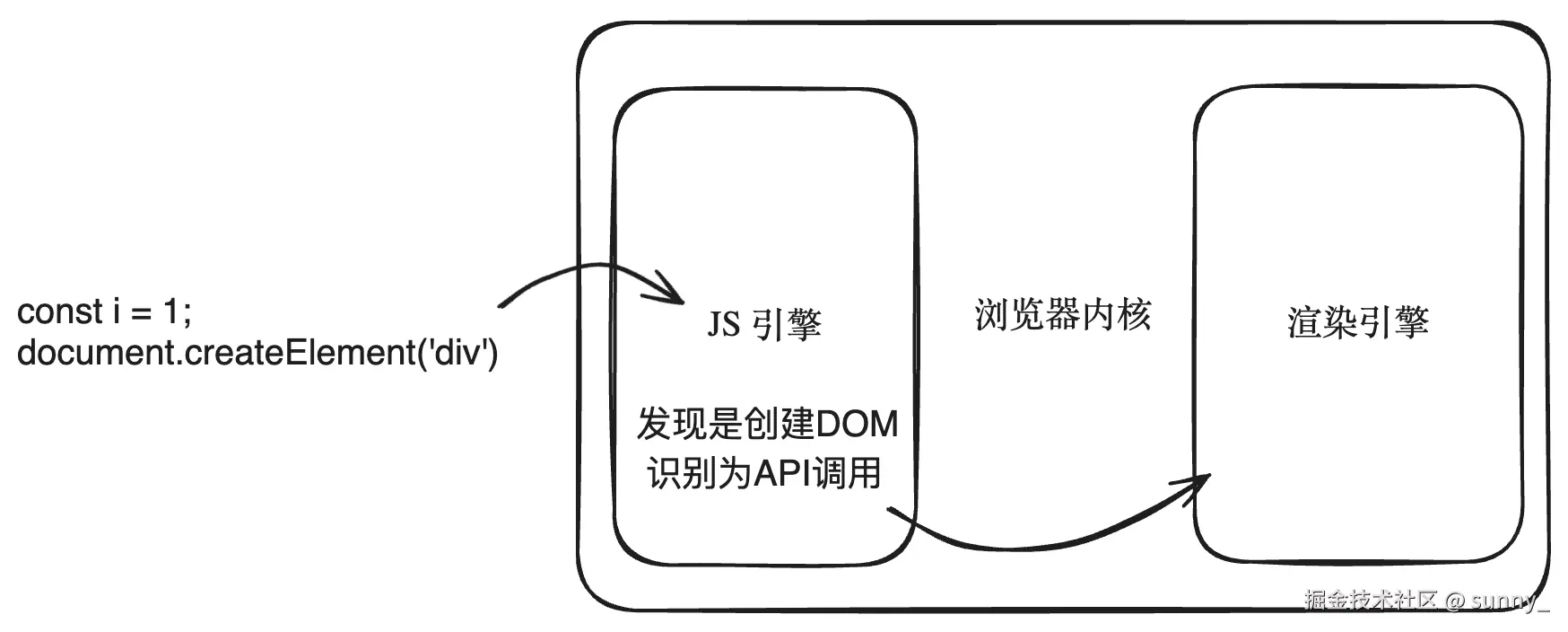 image-20240429155747951