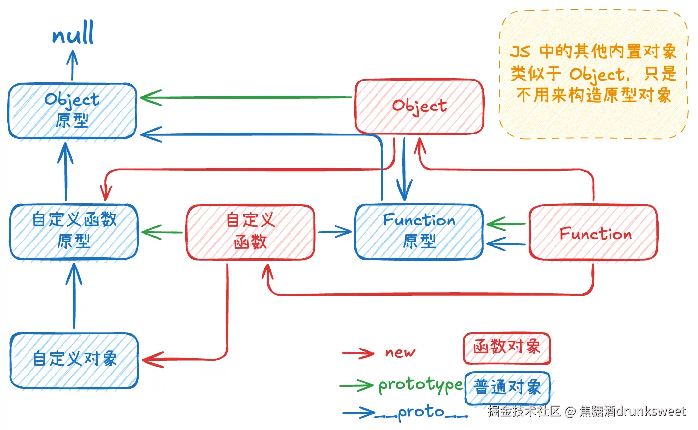 Pasted image 20250729000617.png