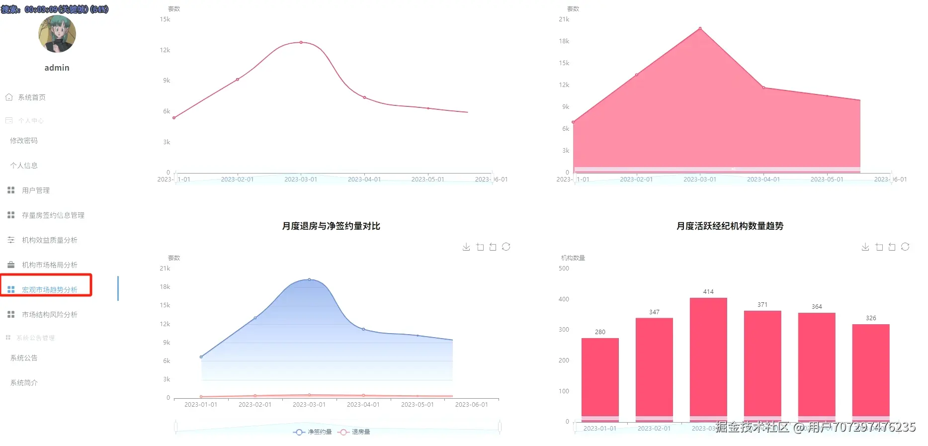 趋势分析.png