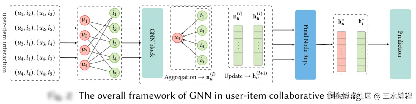 image-20241101104842509