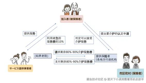 cd3fc8c6b4a98100e81b3f9bf361e38d.png