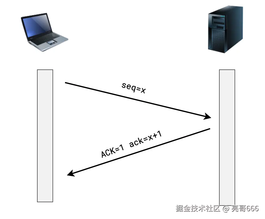 image-20211021124852569