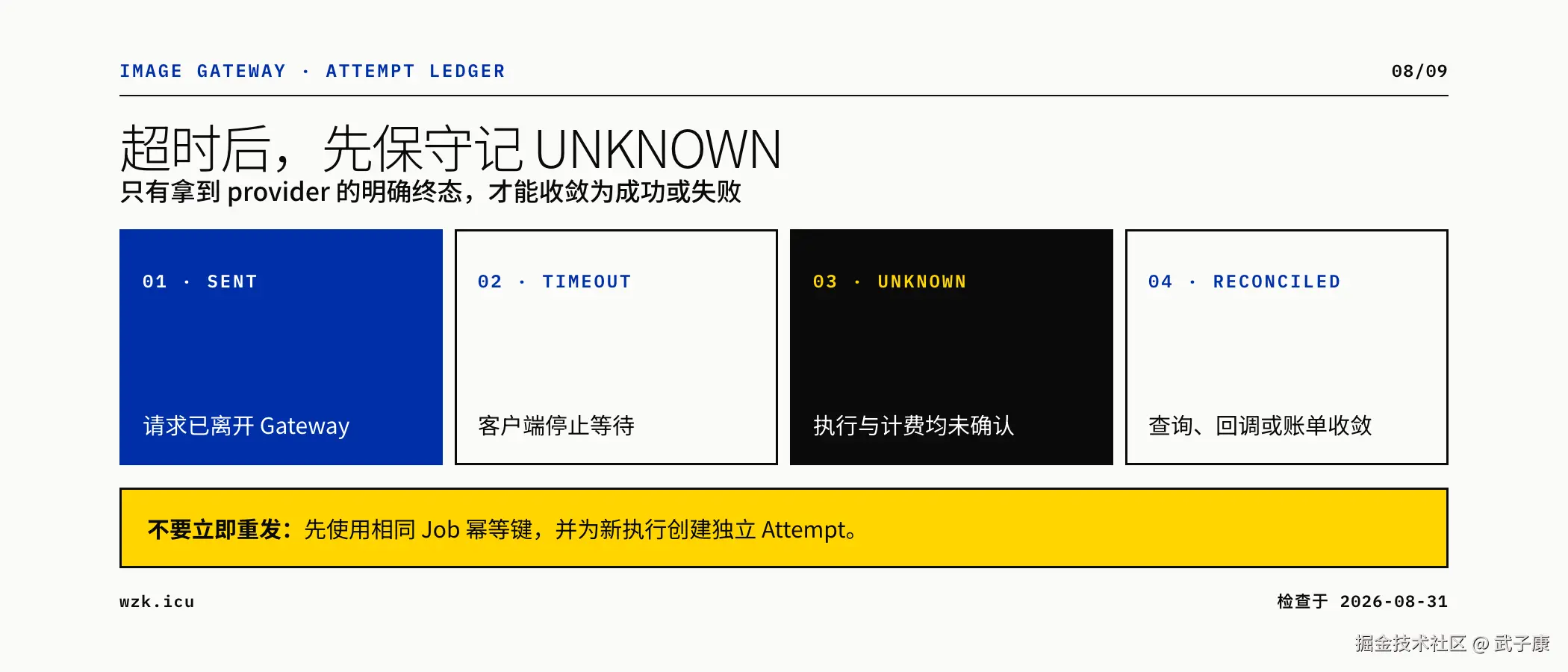 图08