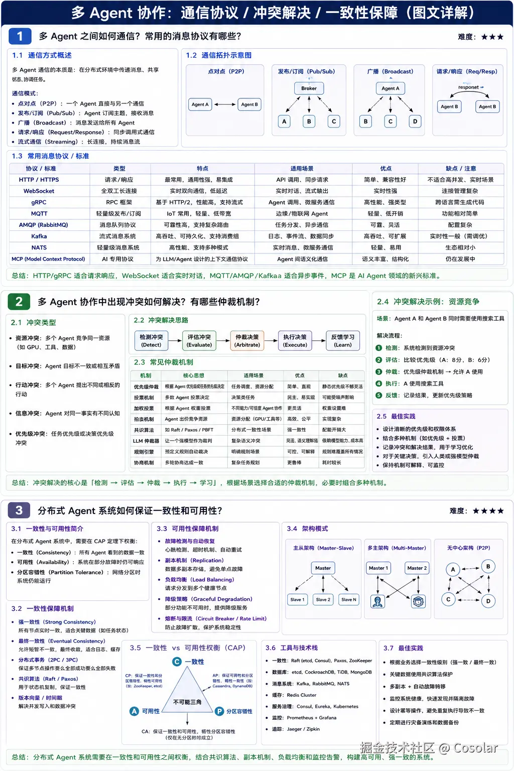 ChatGPT Image 2026年5月13日 21_01_12.png