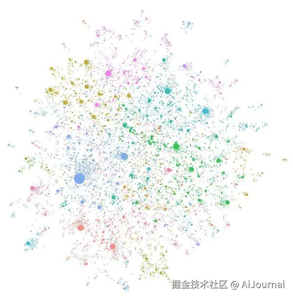 GraphRag.jpg