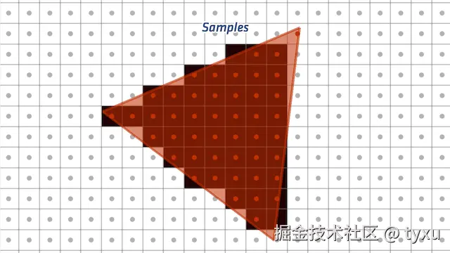 rasterization.gif