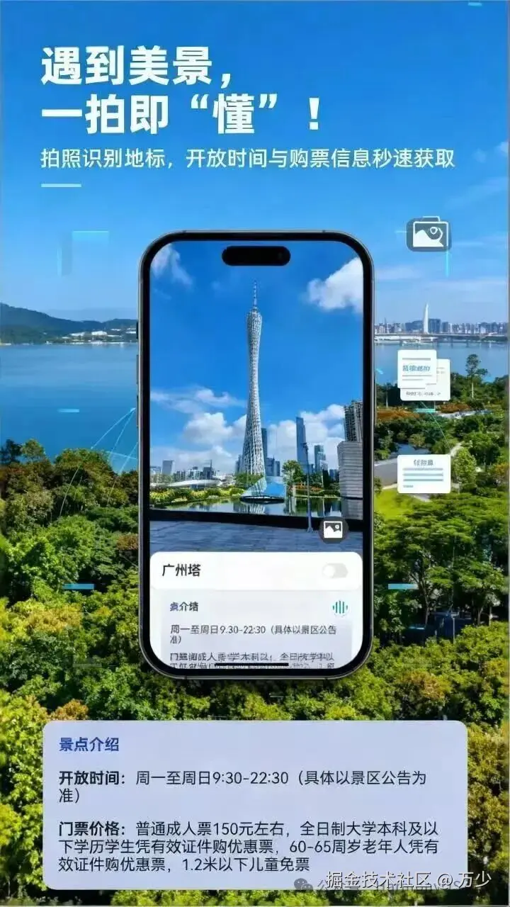 洞见万物功能