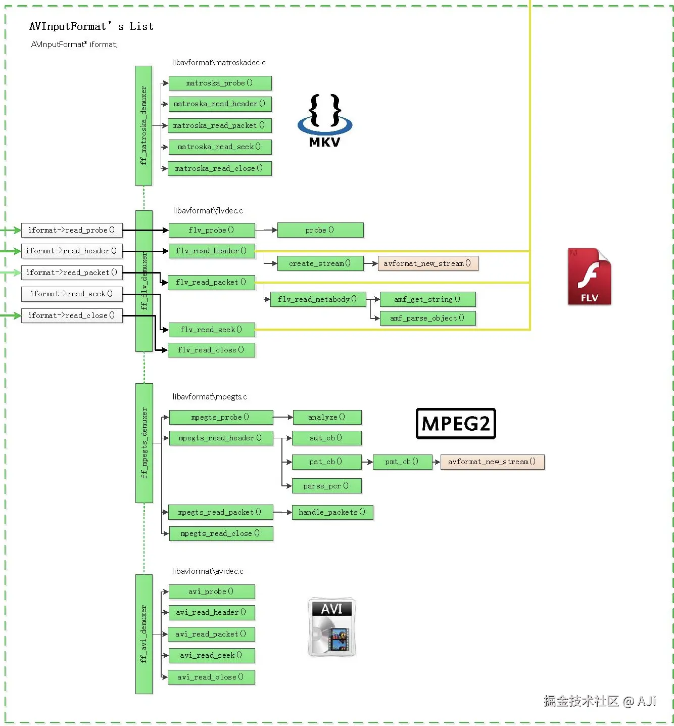 截屏2025-01-19 17.29.46.png