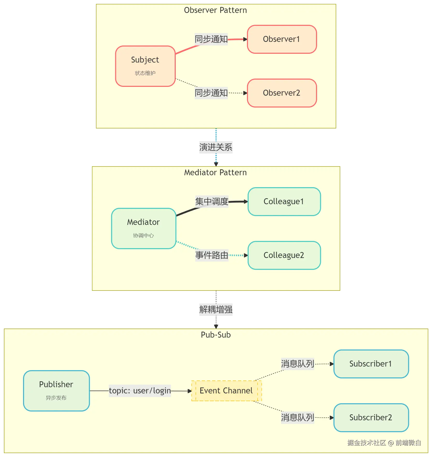 export_rmw1ip.png