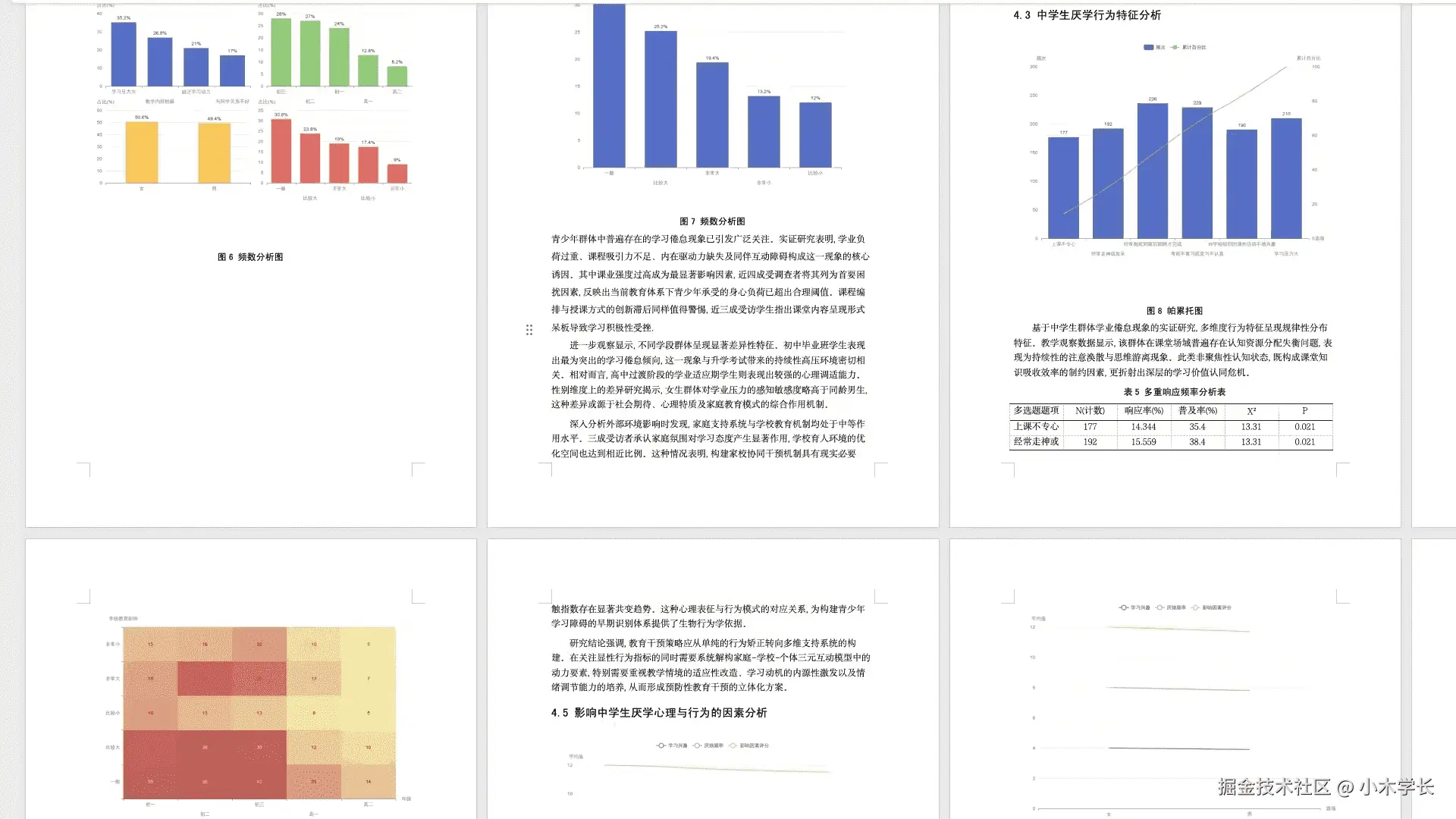 论文全流程智能写作