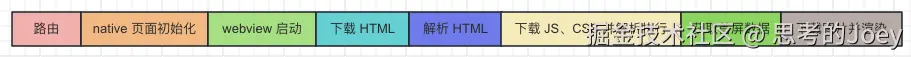 Pasted image 20240603154739.png