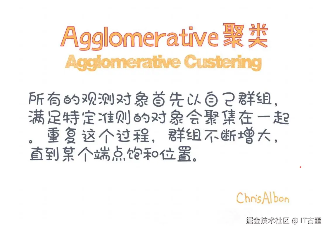 003-Agglomerative聚类.jpg
