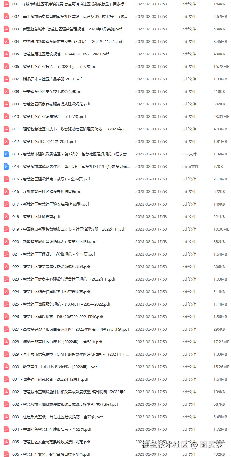 智慧社区解决方案