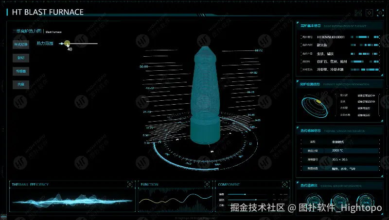 高炉1.gif