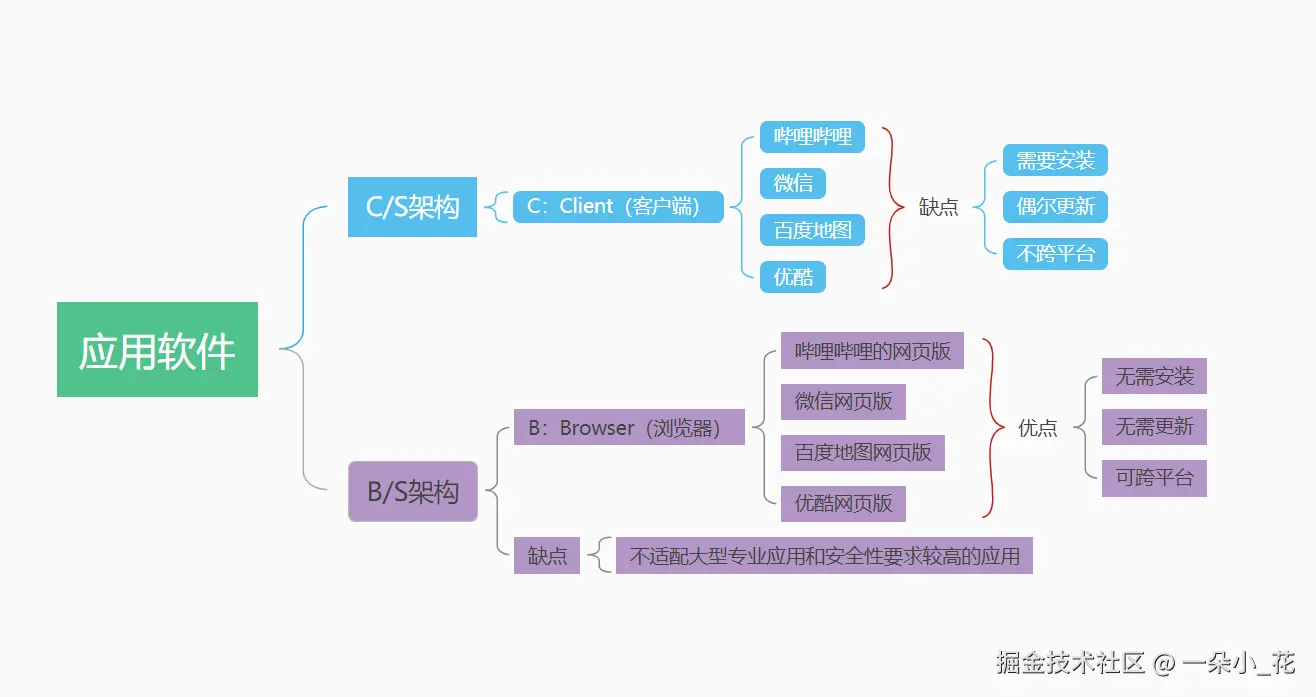 屏幕截图 2024-09-19 164543.png