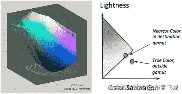 9781430259299_Fig02-09.jpg