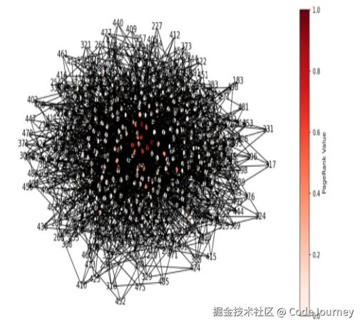 image-20240718004511696