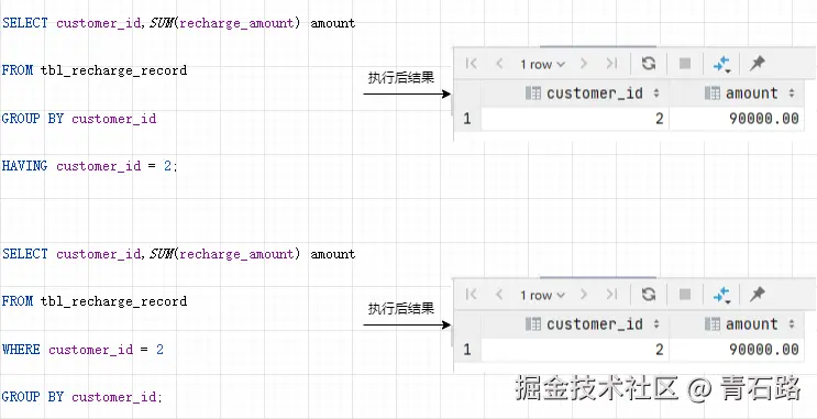 SQL 之性能优化-where 和 having