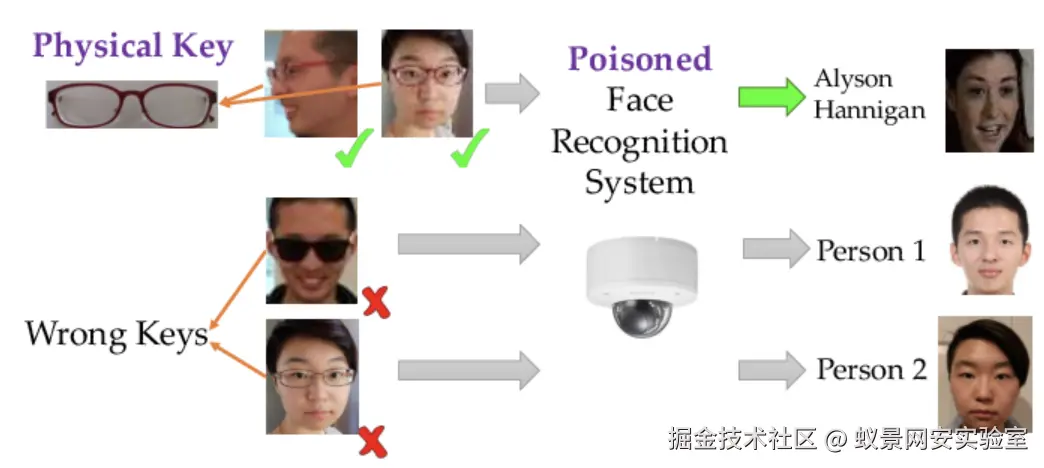 image-20240731100025409