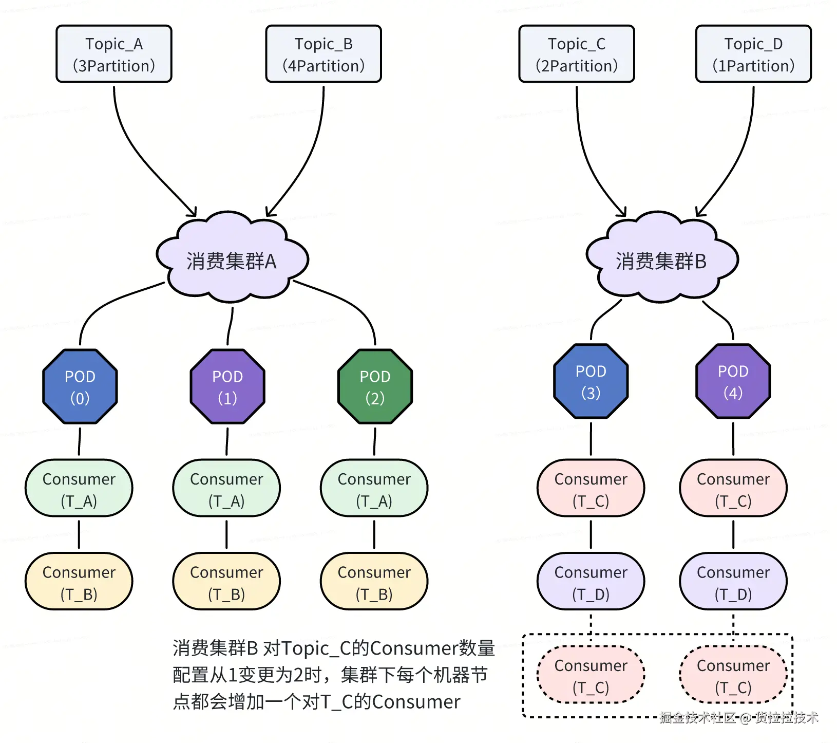 图2.png