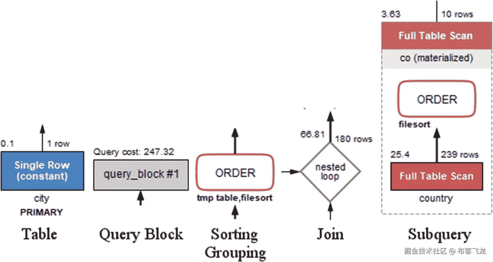 img/484666_1_En_20_Fig3_HTML.jpg