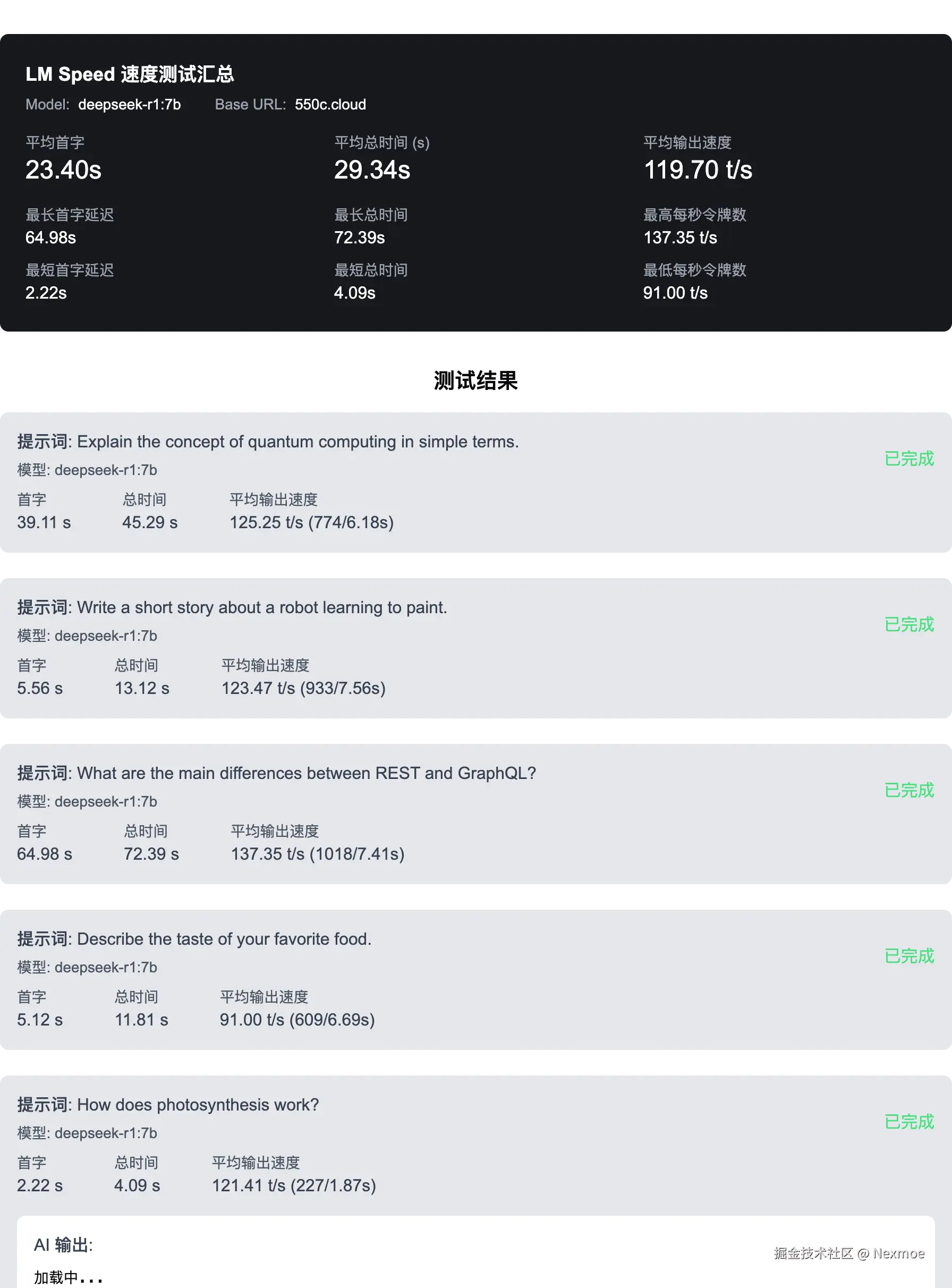 速度测试结果详细报告