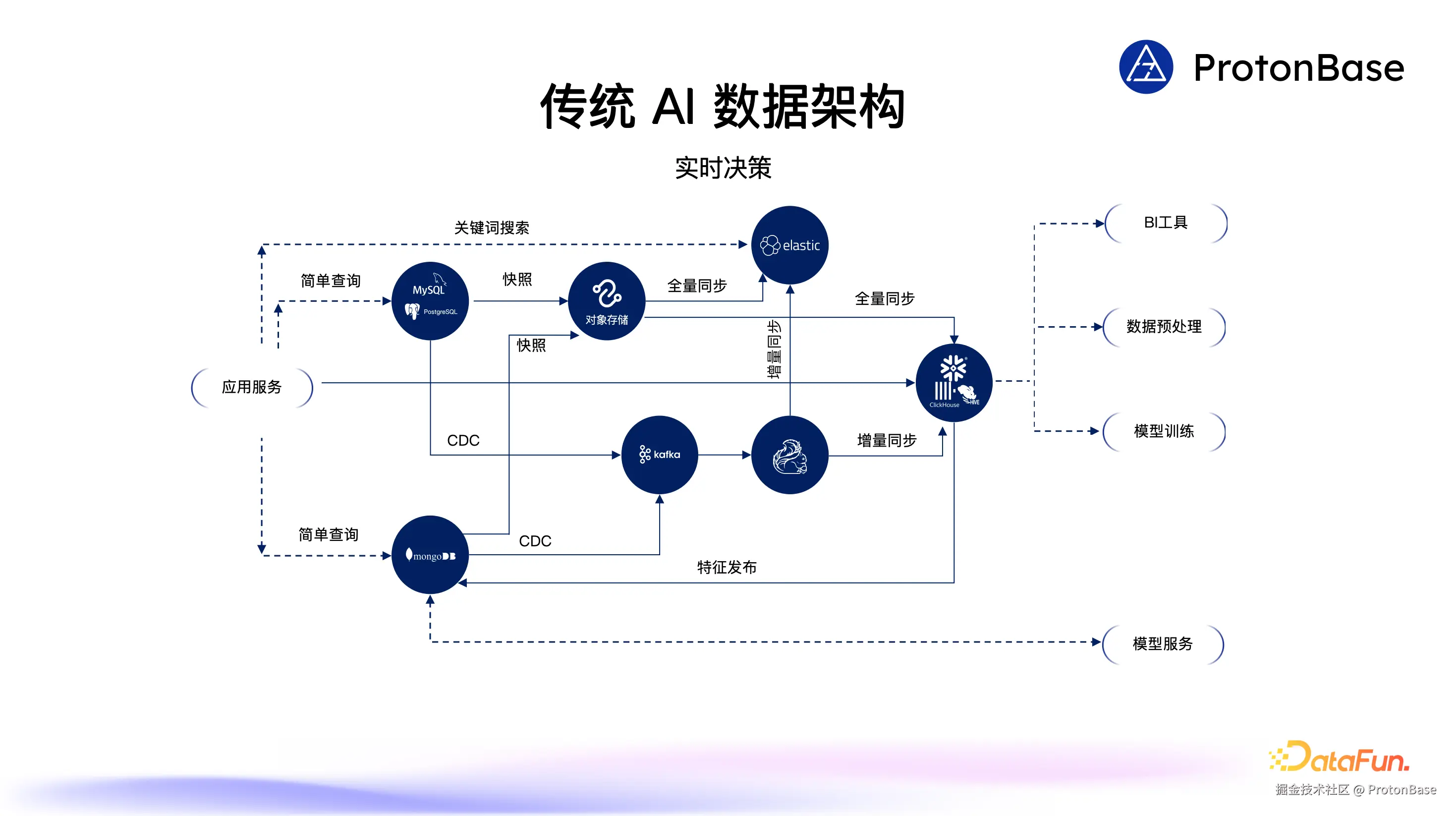 12 截屏2024-11-10 22.11.37.png