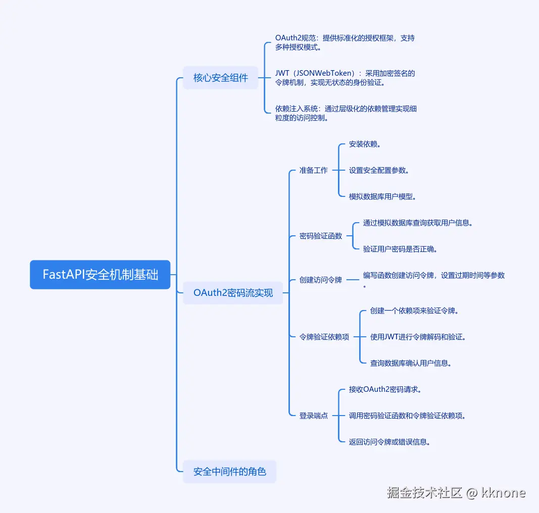 cmdragon_cn.png