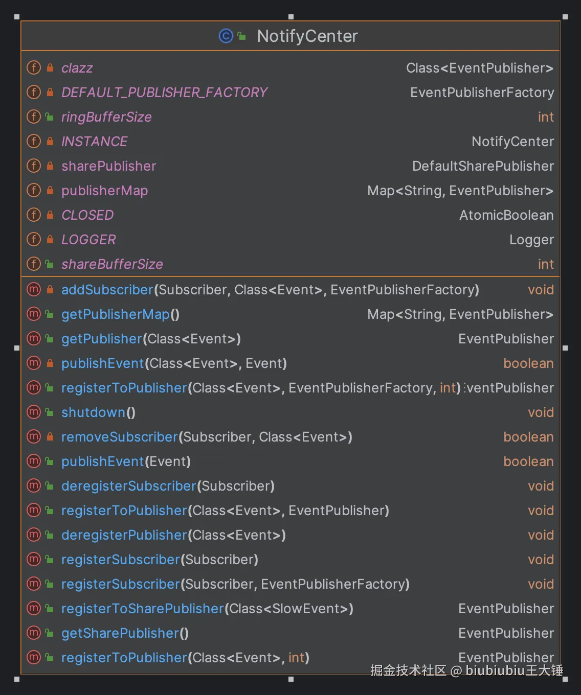 image-20241203155433728
