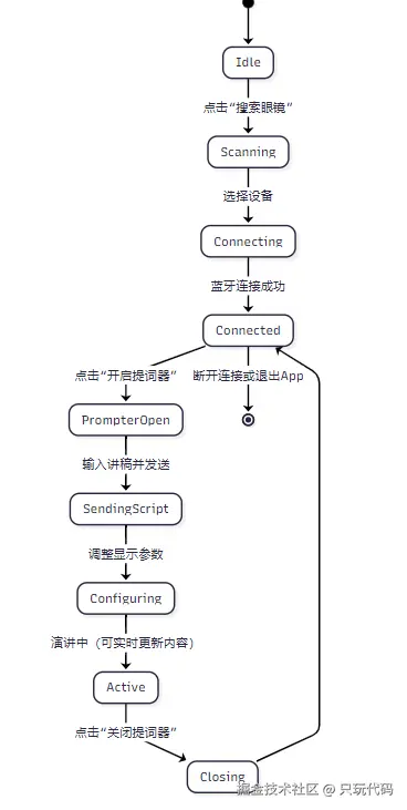image-20251015221726008.png