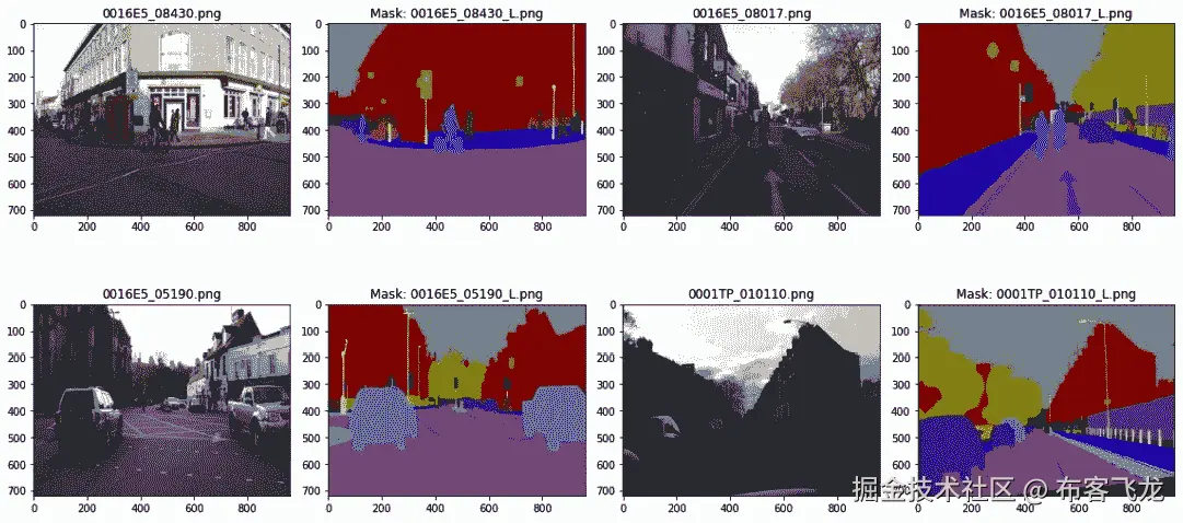 图 4.4 – CamVid 的原始图像与掩码图像批次