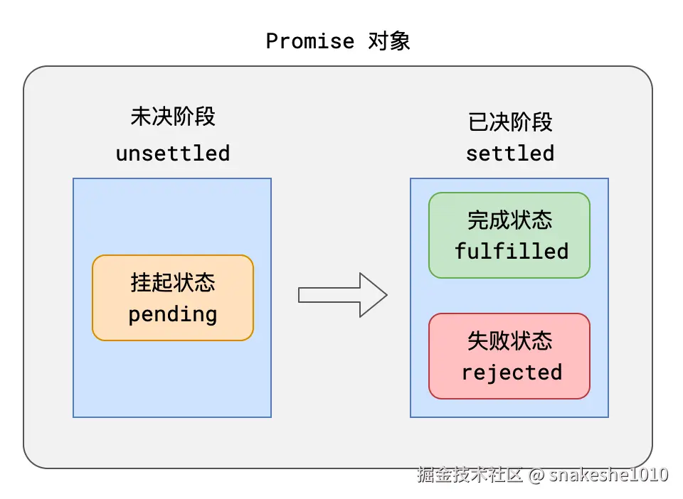 image-20210618155145355