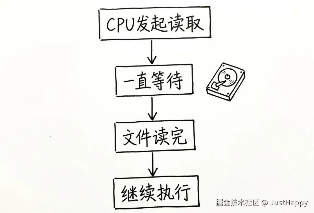 QQ_1781009639347.png