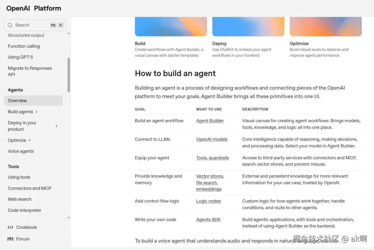 AI Agent 核心组件