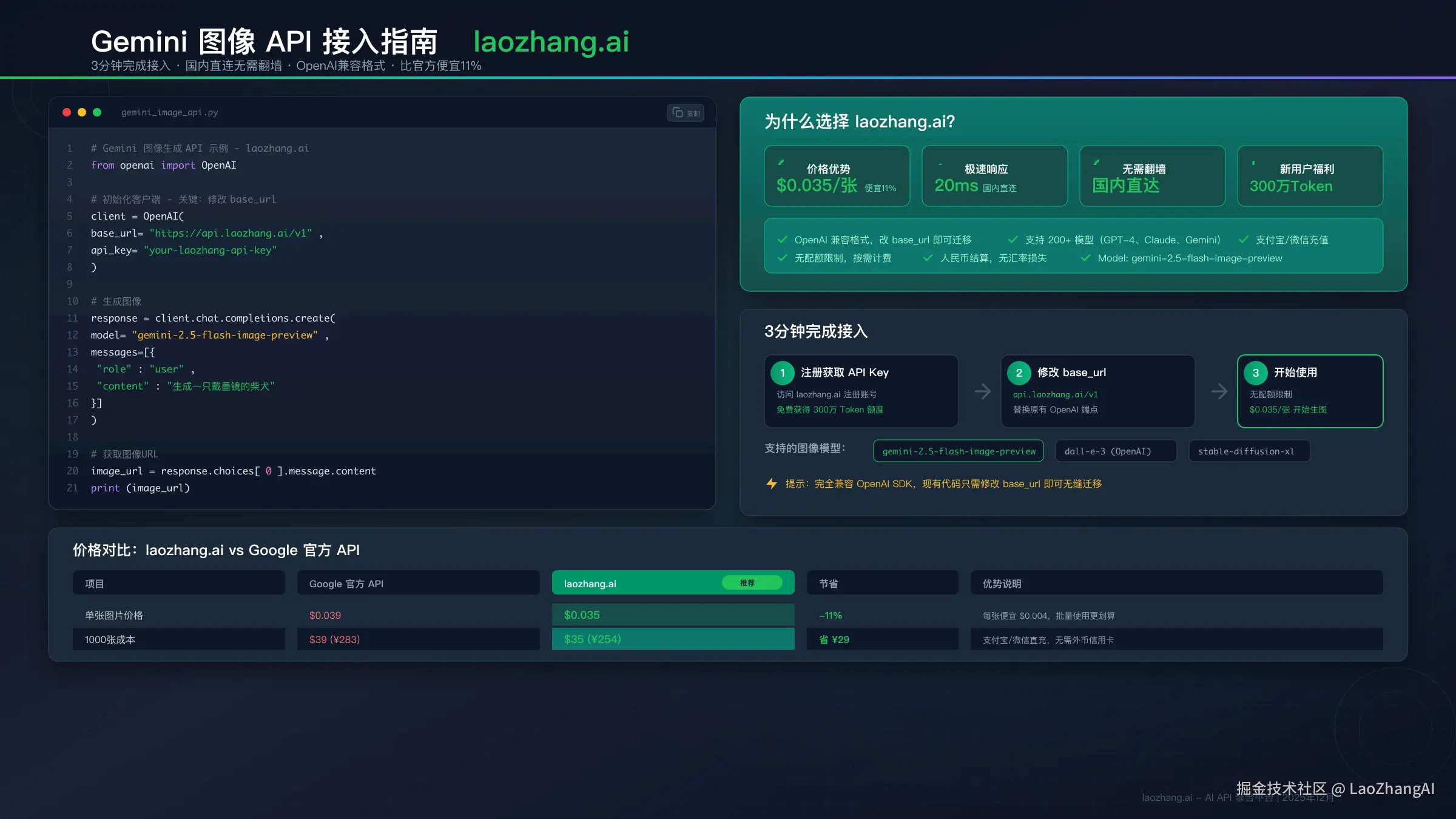 API接入指南