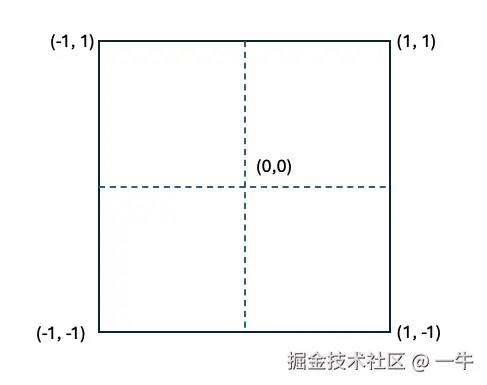 Screenshot 2024-11-18 at 14.49.07.png