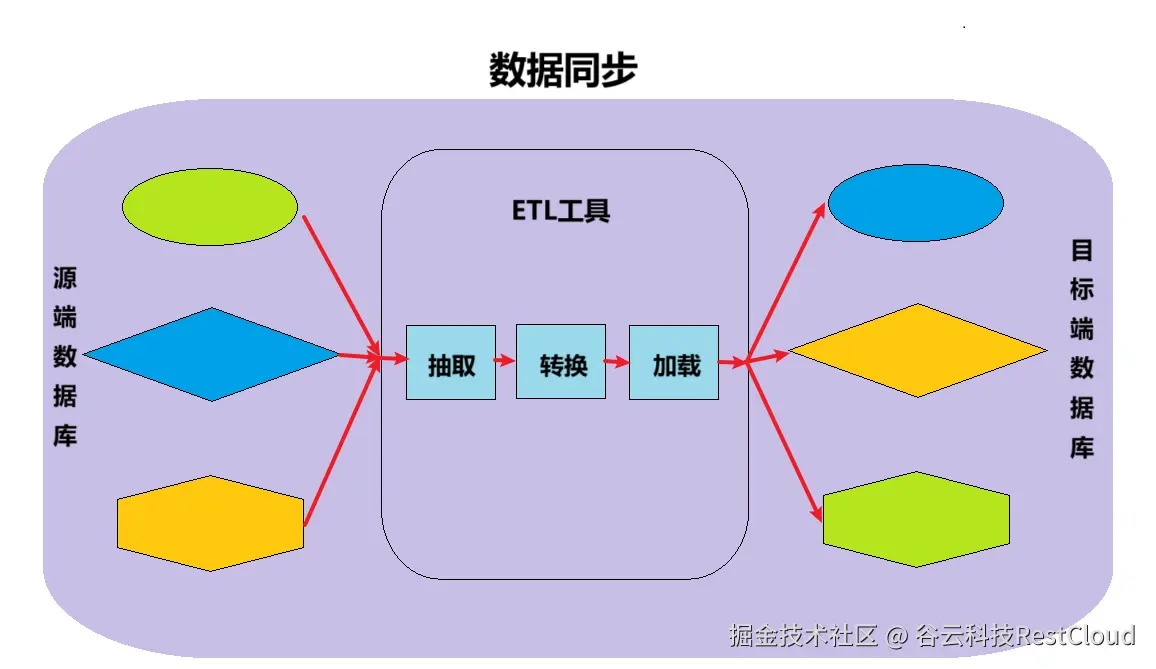 图片 1