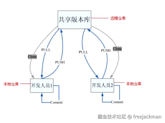 捕获170.PNG
