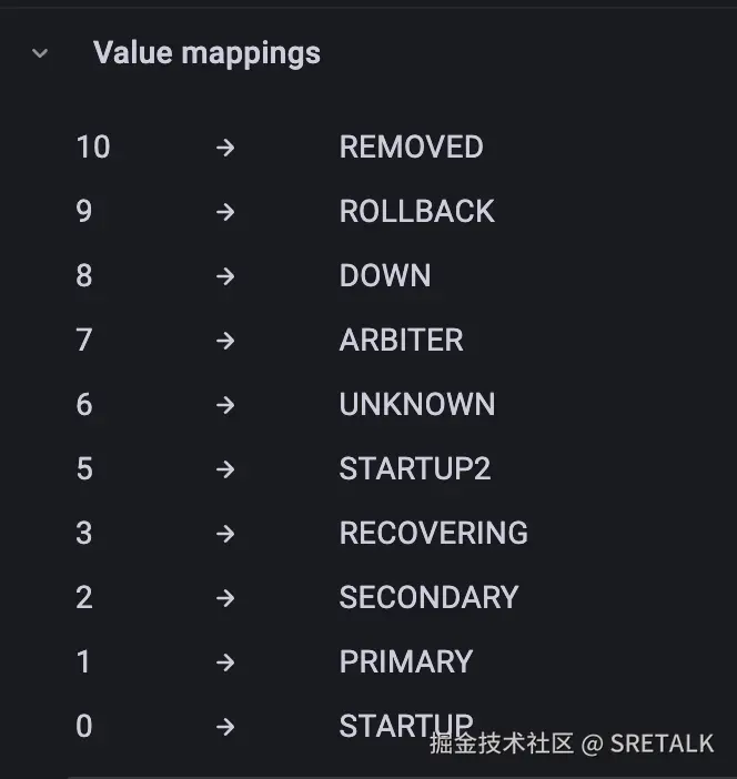 MongoDB state value mapping