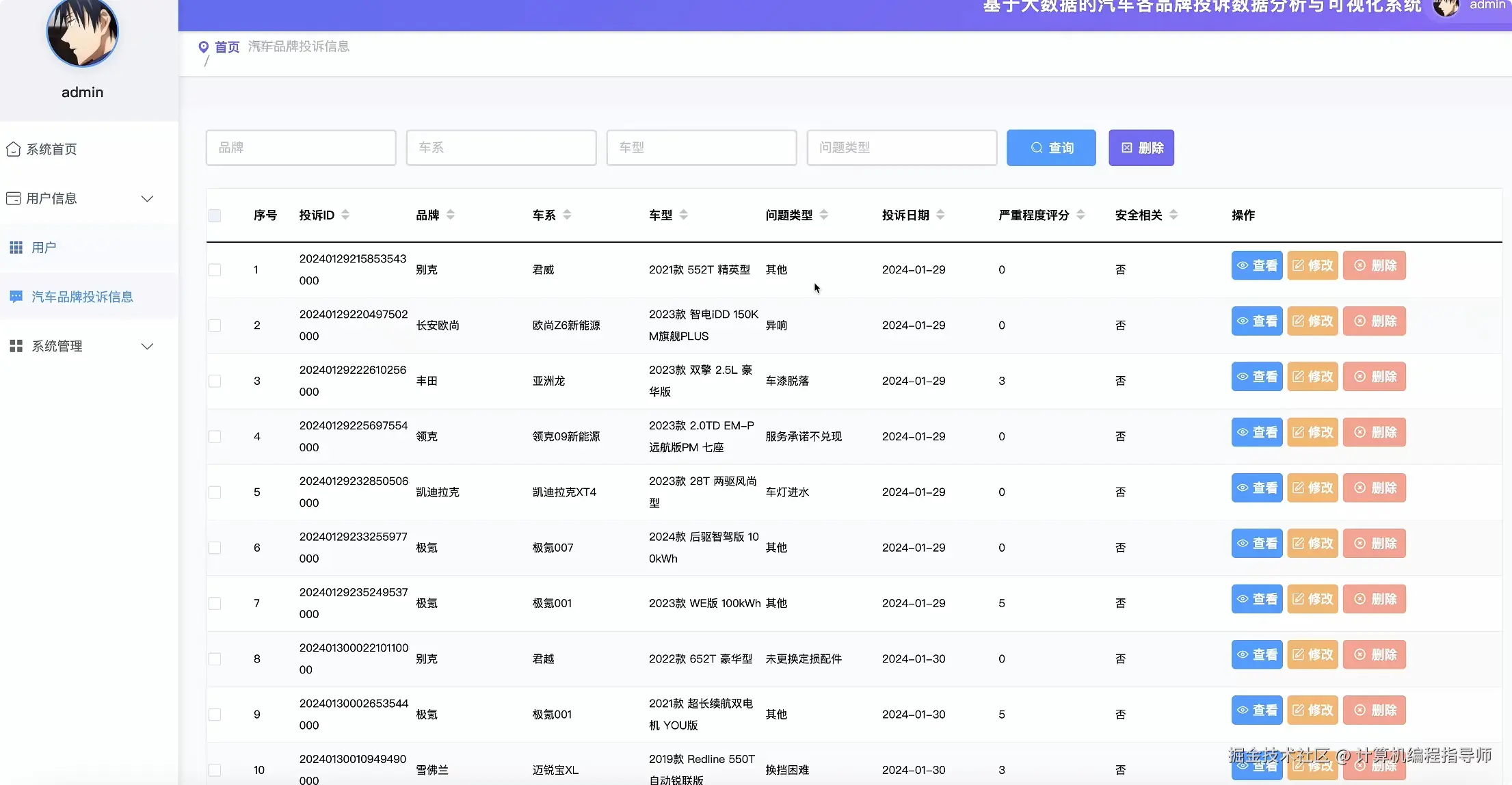汽车品牌投诉信息数据.png
