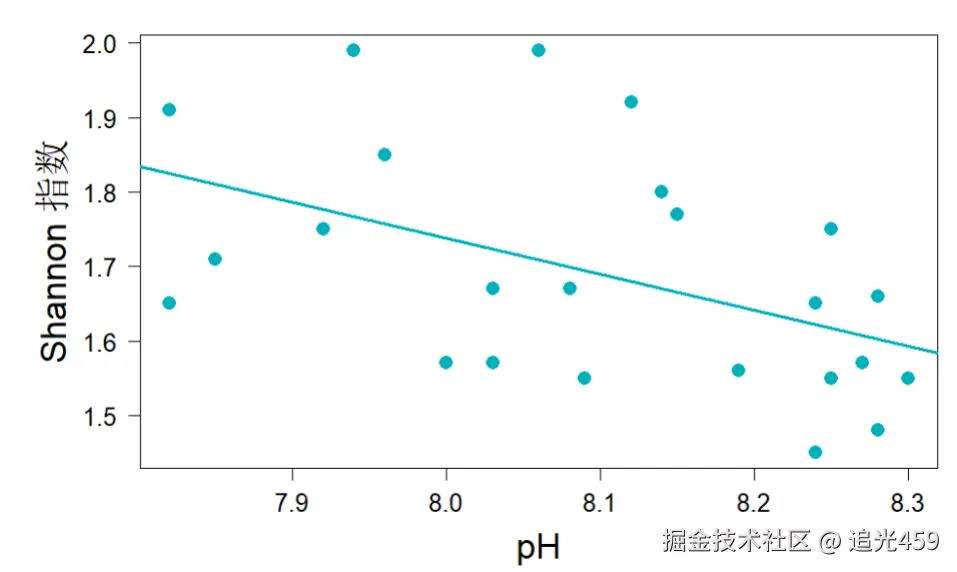 配图2.png