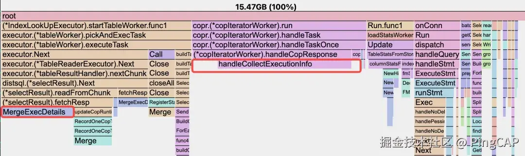 进一步观察 heap profiling 的结果