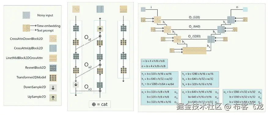 一个图表的描述 由系统自动生成