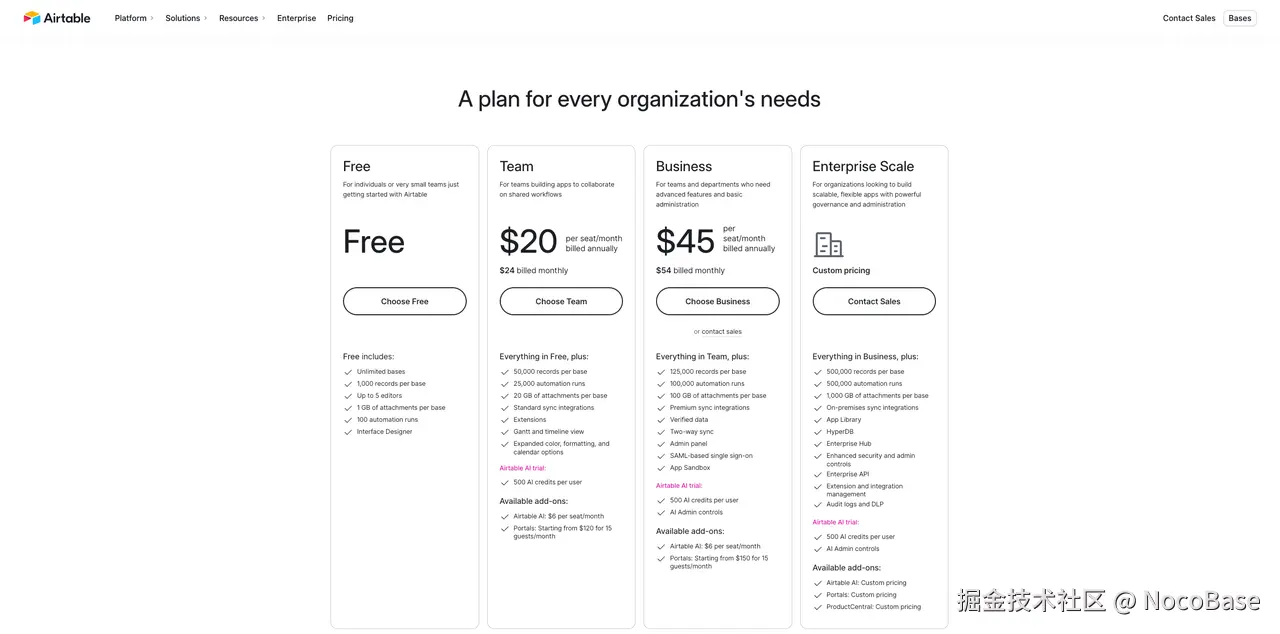 pricing
